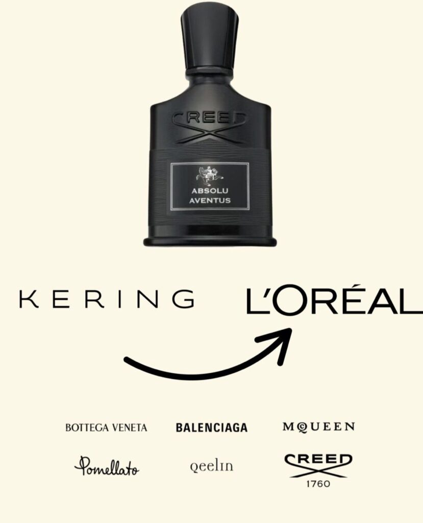 An image of Loreal acquisition of perfume brands